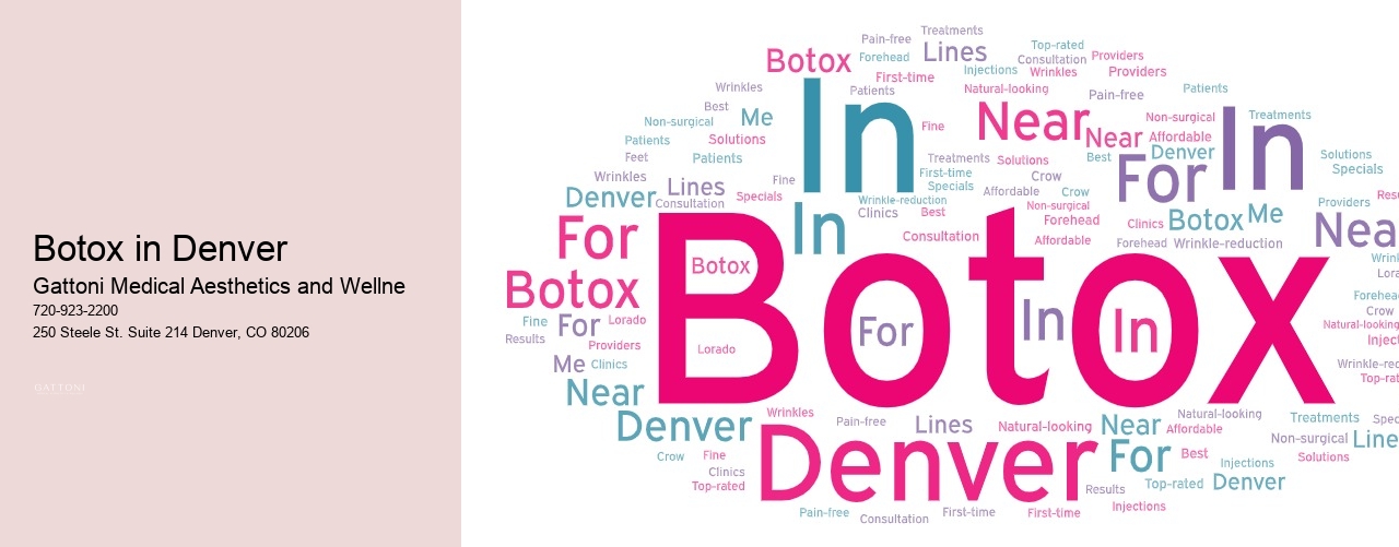 Botox in Denver