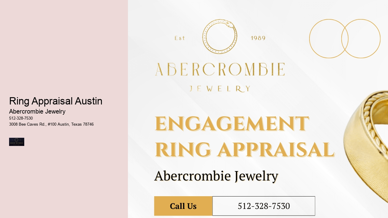 Ring Appraisal Austin