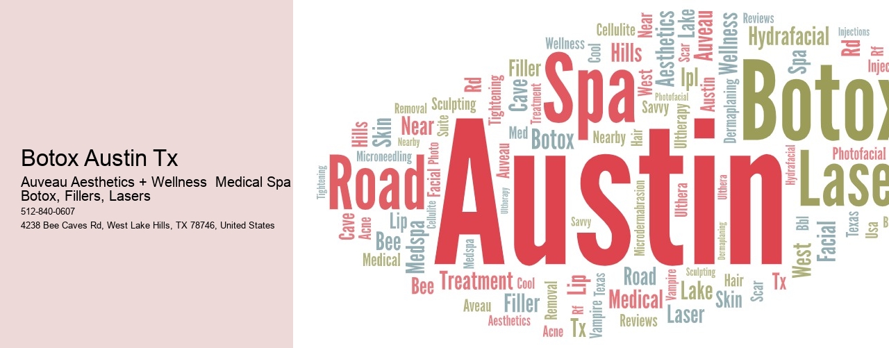 Botox Austin Tx