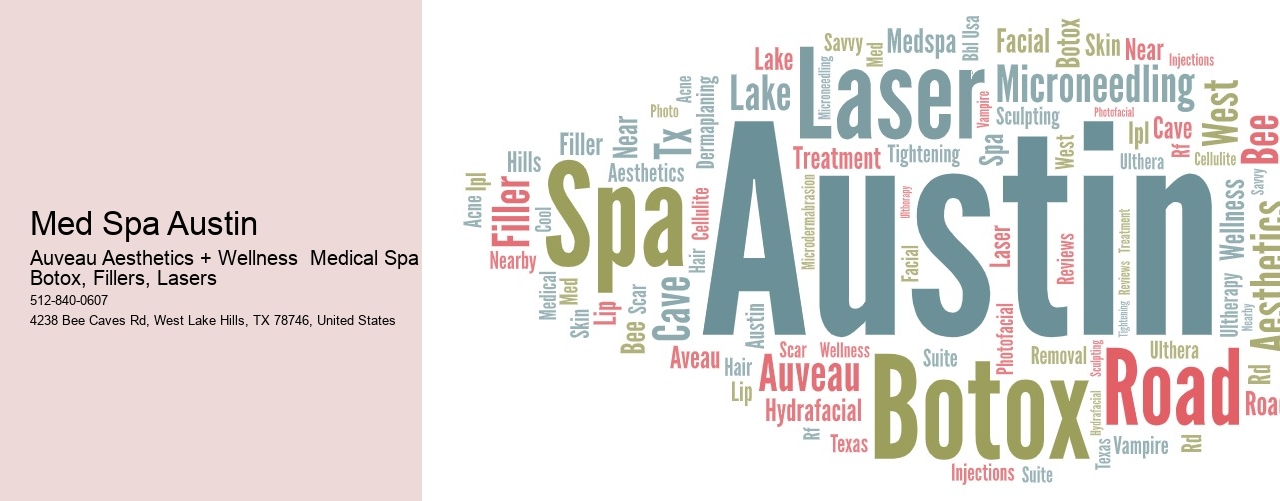 Med Spa Austin