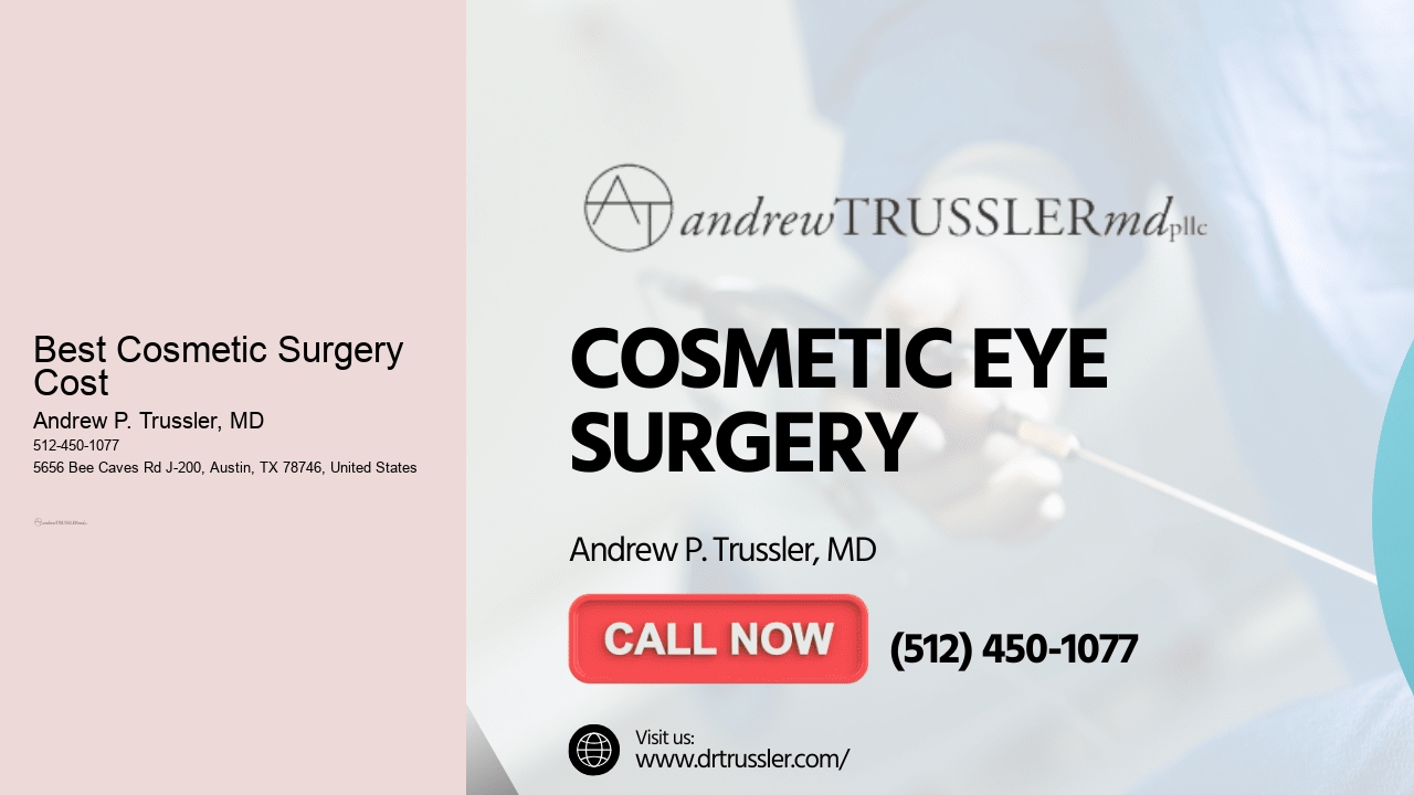 Best Cosmetic Surgery Cost