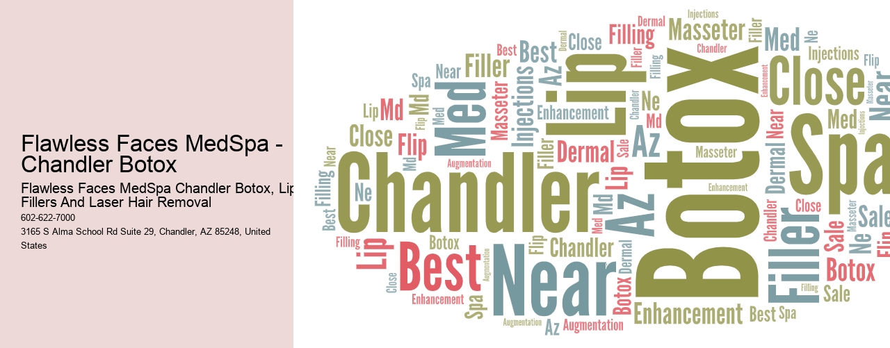 Flawless Faces MedSpa - Chandler Botox