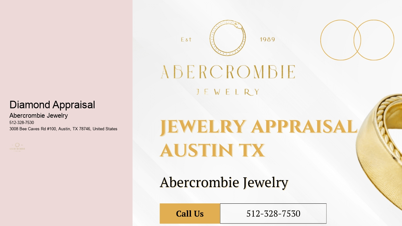Diamond Appraisal