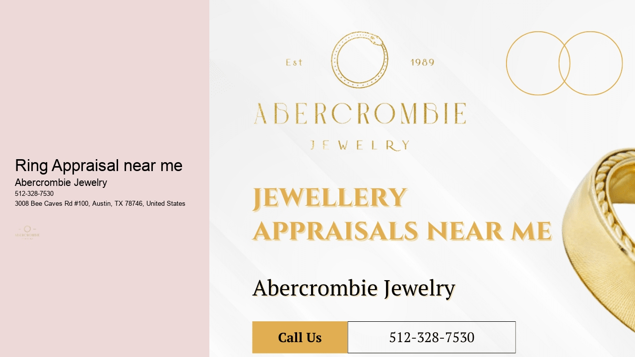 Ring Appraisal near me